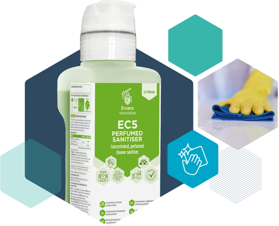 E-dose EC5 Perfumed Sanitiser 1Ltr